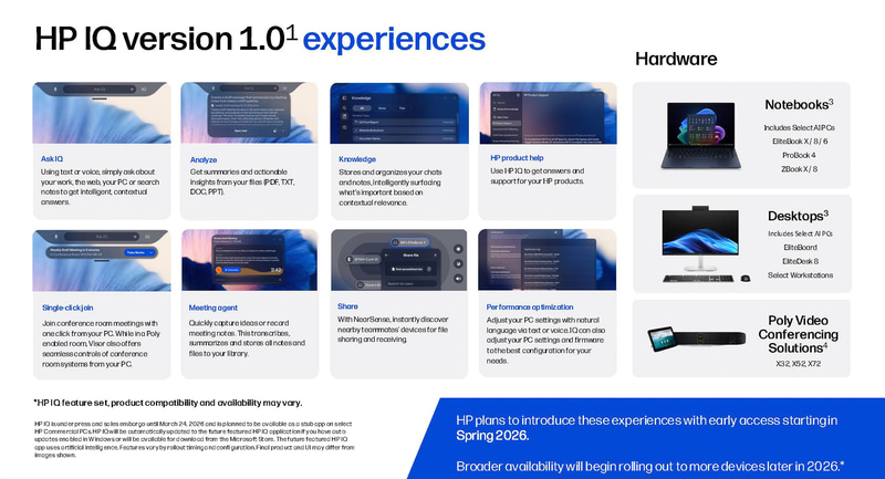 複数の機能を実現(出典: HP Imagine 2026、HP)