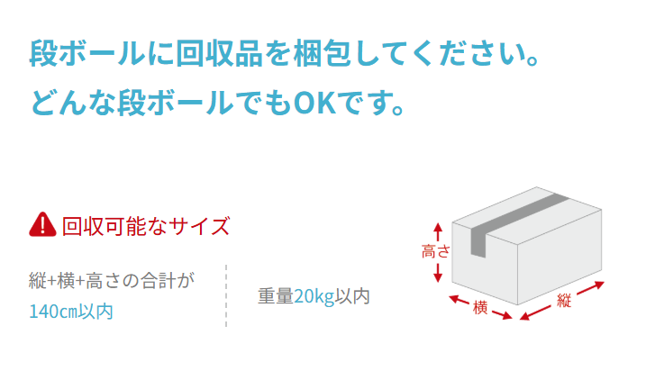 回収可能なサイズ。「140サイズ以内」かつ「20kg以下」である必要がある。先にざっと詰め込んで確認しておくのがベターだ