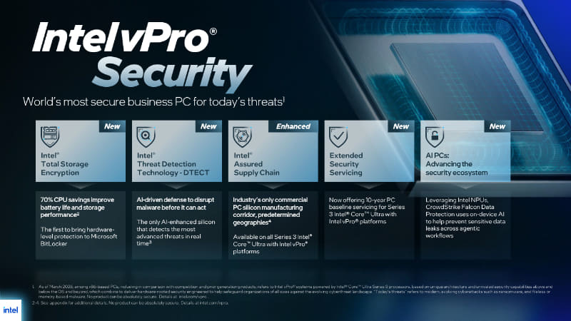 セキュリティの新機能や強化点