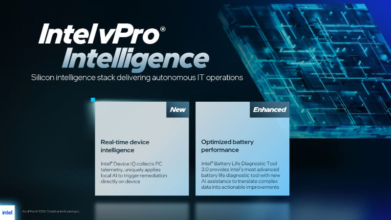 生のテレメトリデータから性能やバッテリ寿命に関する問題を自動修復するDevice IQ