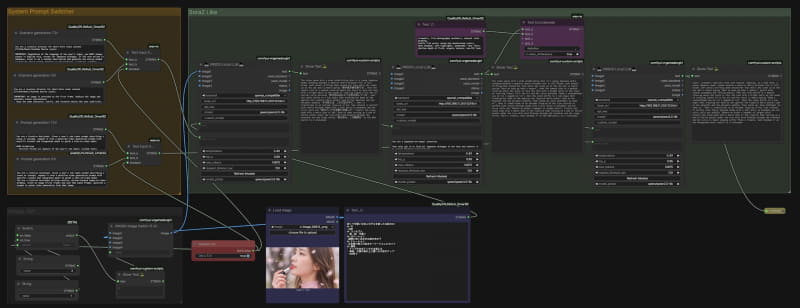 LTX-2.3 Sora 2化ワークフロー全貌