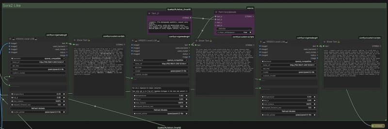 シナリオ生成→日本語/ローマ字変換→LTX-2.3が理解しやすいプロンプトへ変換