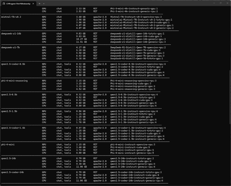 Foundry Localが対応しているモデルのリスト。ここからopenvino-npuのものを選ぼう
