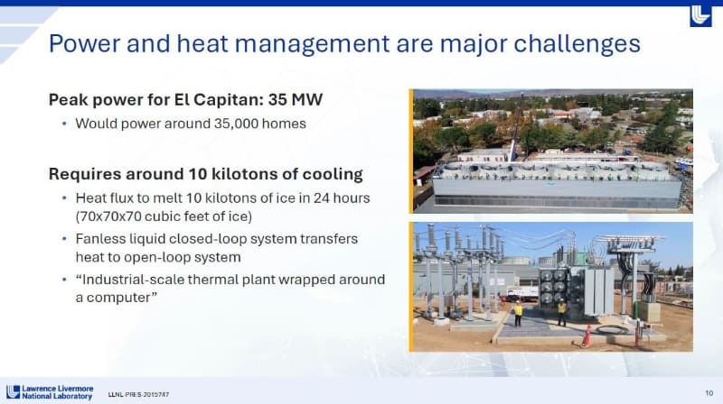 「El Capitan(エル・カピタン)」の消費電力と熱管理。右上の写真では、建屋屋上に巨大なファンが6基、レイアウトされている。右下の写真では手前に電力系統、奥に建屋が見える。Bruce Hendrickson氏によるIRPS基調講演のスライドから(講演番号KN1)