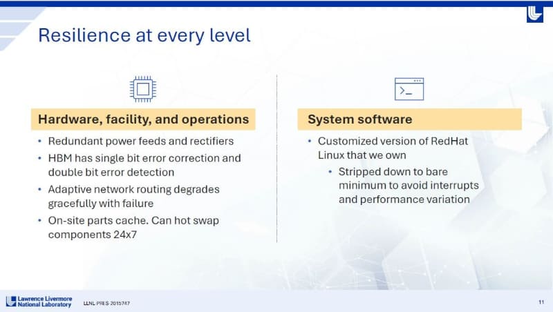 障害発生から迅速に回復するための要素技術。Bruce Hendrickson氏によるIRPS基調講演のスライドから(講演番号KN1)