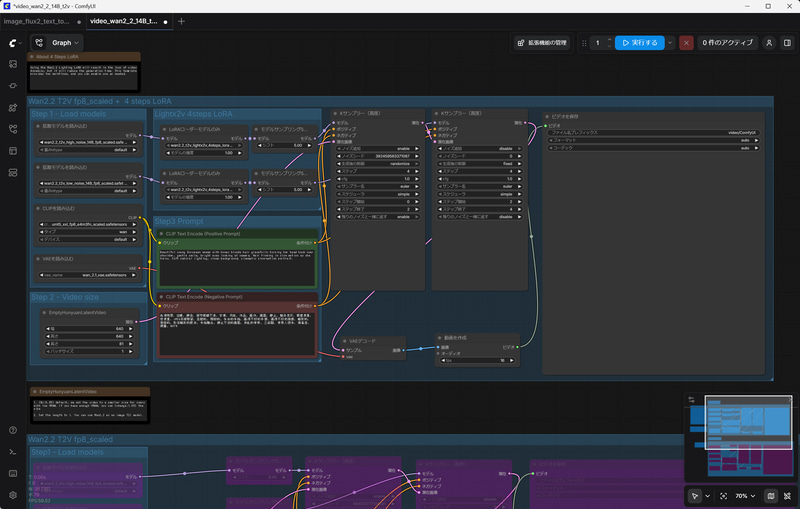 ノードをつないで複雑な生成処理を行なえるComfyUI