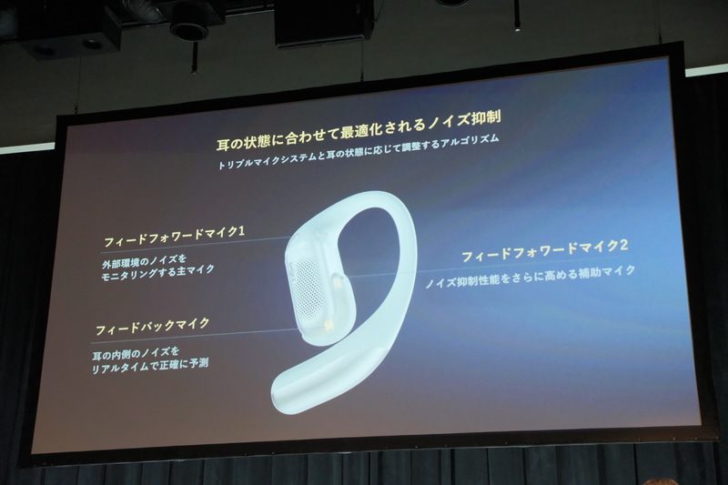 フォーカスモードを搭載