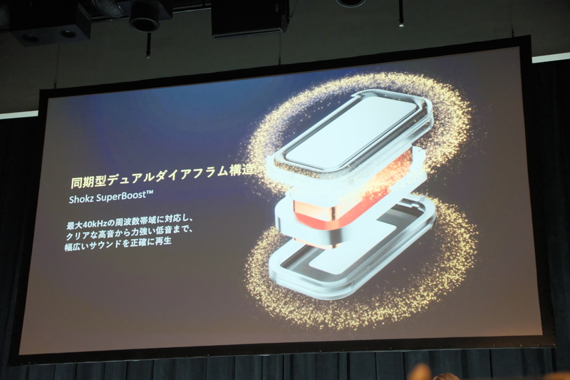 デュアルダイアフラムドライバーは最大40kHzの周波数帯域に対応