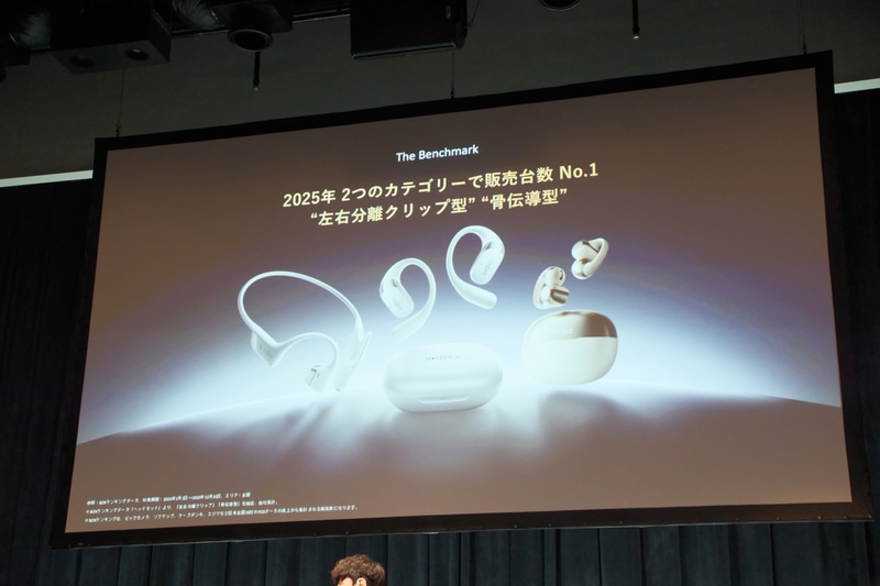 2025年に左右分離クリップ型および骨伝導型のカテゴリにおいて国内販売台数1位を獲得