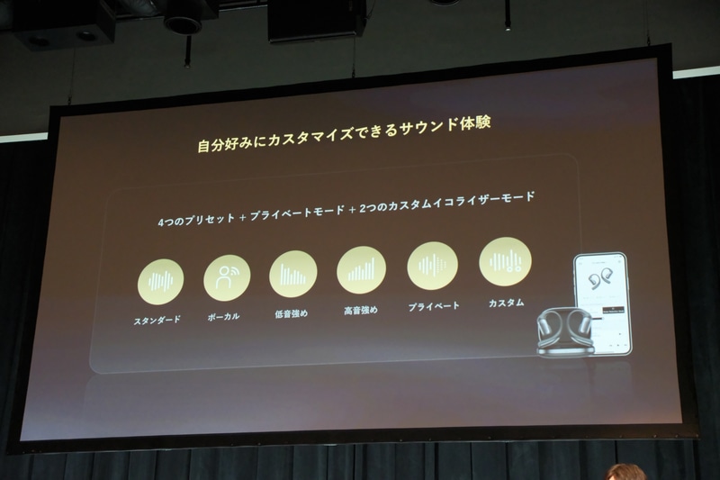 イコライザーも複数用意