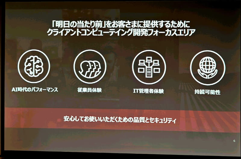 製品に対するニーズ