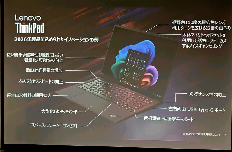 2026年のThinkPadシリーズのイノベーション