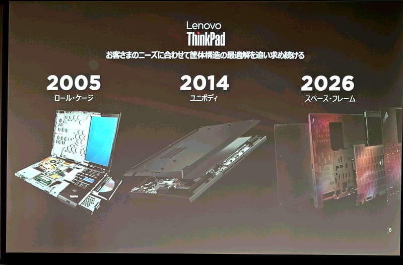 スペース・フレーム構造の採用