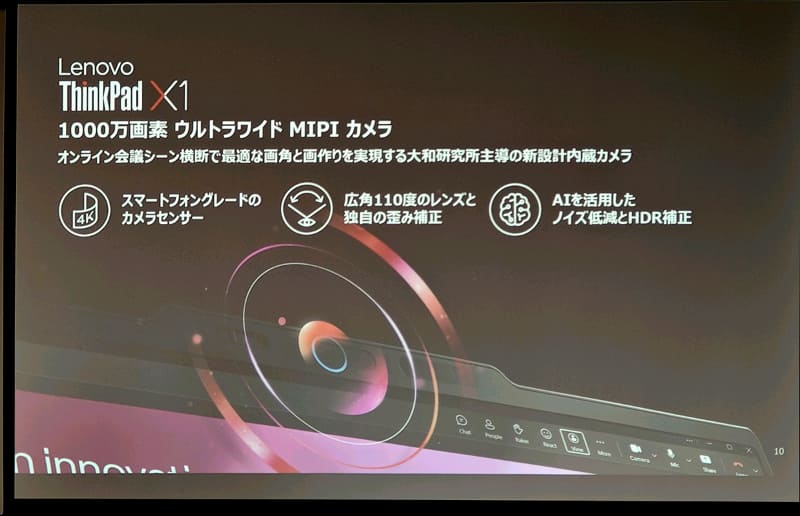 オプションの約110度の1,000万画素のMIPIカメラ