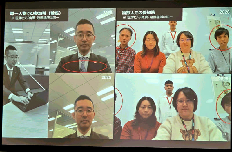 オプションの約110度の1,000万画素のMIPIカメラ