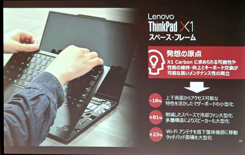 977g「ThinkPad X1 Carbon」発売、Core Ultra X7搭載 - PC Watch