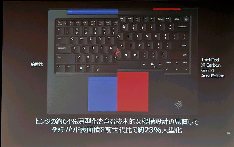 キーボードが奥へと移動し、タッチパッドの面積が大型化