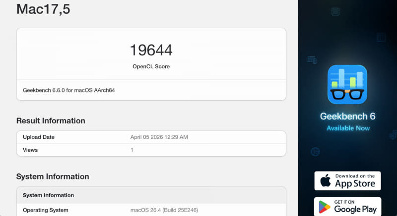 Geekbench 6 (OpenCL)は19,644