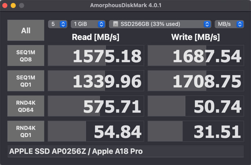 AmorphousDiskMark。シーケンシャル リード/ライトともに今時としては速くない