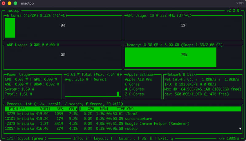 8GB中6.36GB使用、スワップは1.33GB