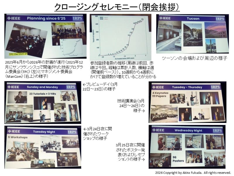 IRPS 2026の開催準備と登録受付状況、開催後の会場風景。閉会挨拶で公表されたスライドを筆者がまとめたもの