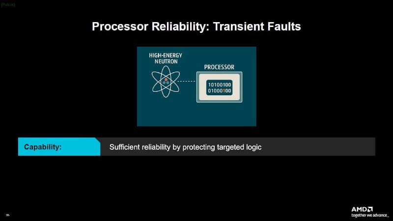 高エネルギーの中性子がプロセッサに過渡不良(Transient Failure)を引き起こす。論理回路を保護する対策が採られる。IRPSキーノート講演のスライドから(講演番号KN4)