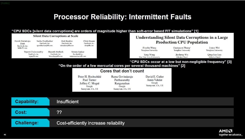 間欠不良に関する代表的な研究論文の例(タイトルと著者)。左上はFacebook(現Meta)、右上は大学とAlibaba Cloudの共同研究、下はGoogleによる論文。IRPS 2026の講演スライドから(講演番号KN4)