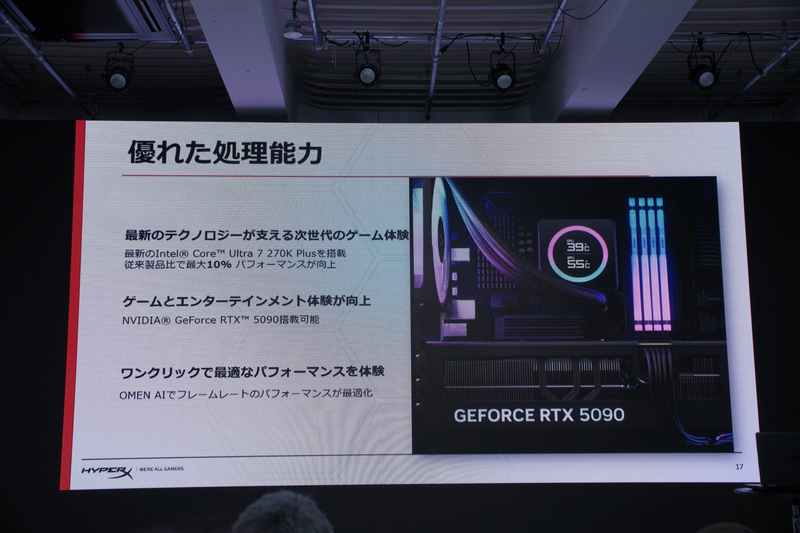 Core Ultra 7 270K PlusとGeForce RTX 5090を搭載可能