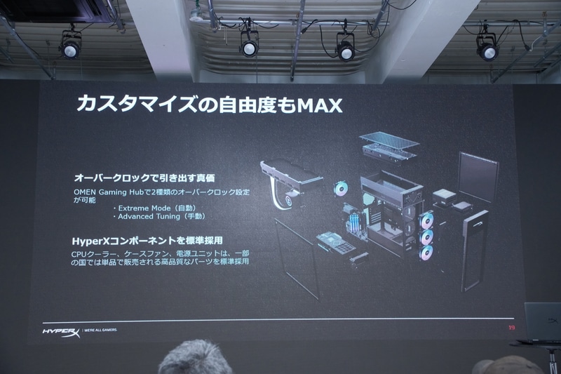 HyperXコンポーネントも採用している