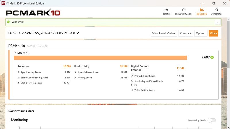 PCMark 10 Standardの結果