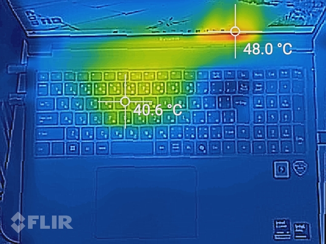 ゲームプレイ10分後のサーモグラフィー。高い場所でも48℃、キーボードは40.6℃少し温かい程度と操作に影響のないレベルだ