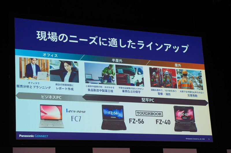 レッツノートとともにあらゆる利用シーンをカバー