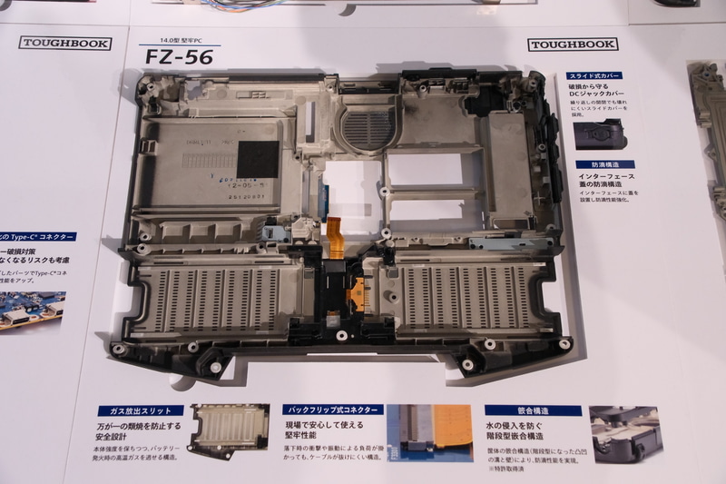 筐体は階段型嵌合構造で防滴を実現