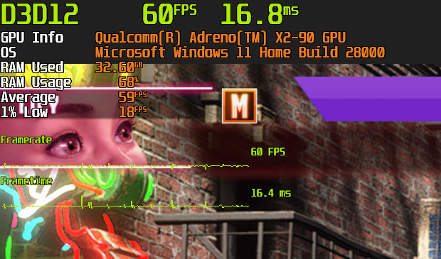 ストリートファイター6をフルHD、画質“NORMAL”でプレイ。対戦時は最大60fpsで、ほぼ60fpsでの動作となった