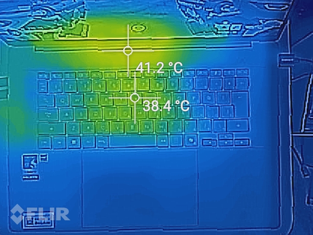 高負荷が続いた後でもキーボード上部で41.2度、中央で38.4℃と低かった