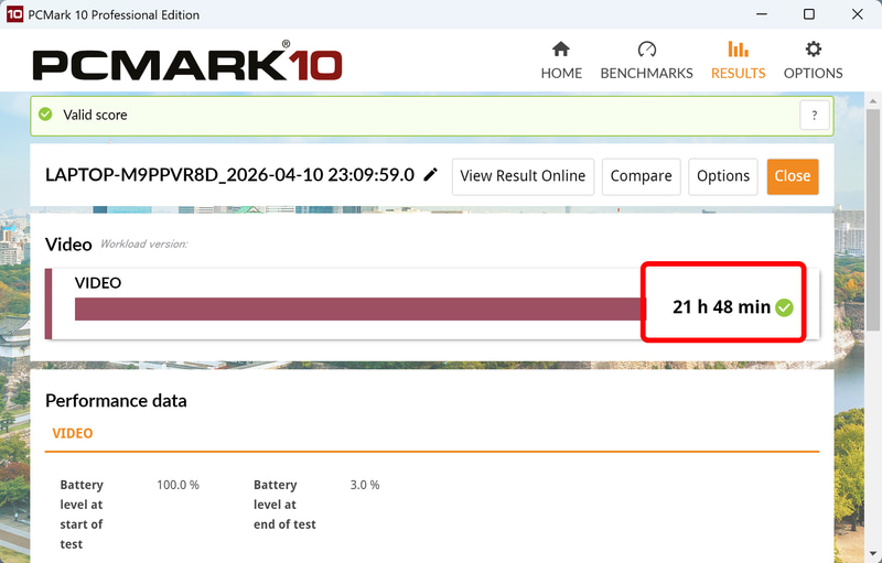 PCMark 10 Video Battery Lifeの結果
