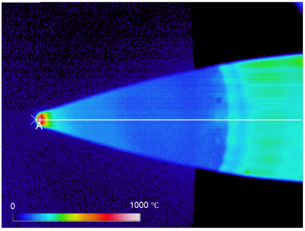 実験機の耐熱性能の測定(出典: JAXA)