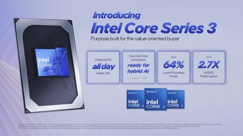 Intel、最大6コアでNPU付きの廉価CPU「Coreシリーズ3」を正式発表 - PC