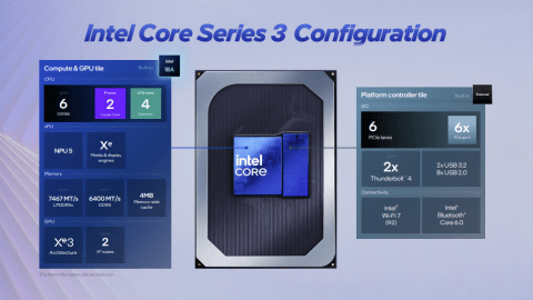 Intel、最大6コアでNPU付きの廉価CPU「Coreシリーズ3」を正式発表 - PC