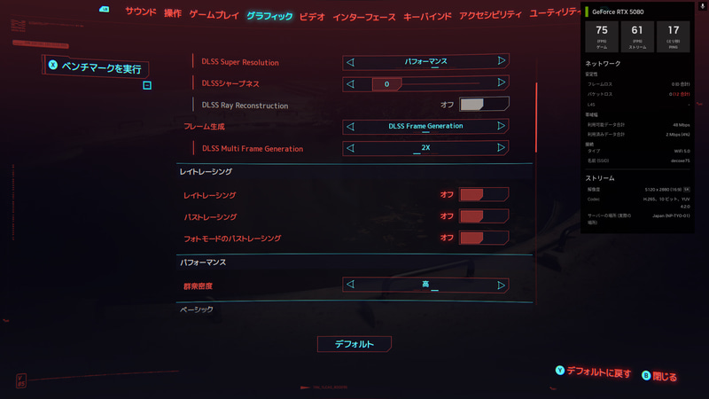 ただ画質は多少調整され、レイトレーシングはオフとなった。5Kだと厳しいという判断だろう