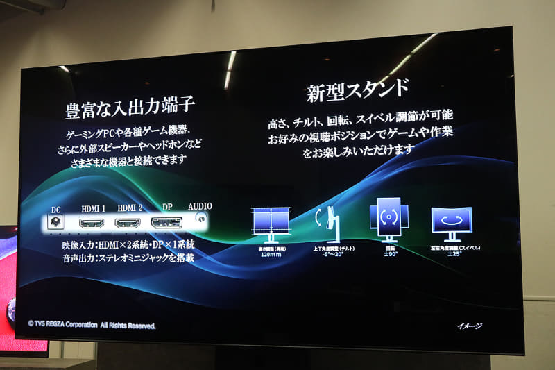 インターフェイスと多機能スタンド