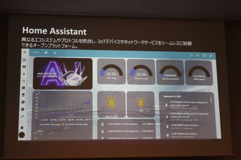 Dockerで異なるエコシステムやプロトコルを統合して制御するHome Assistantが利用可能
