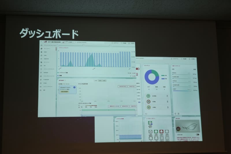 ダッシュボード(設定画面)も刷新