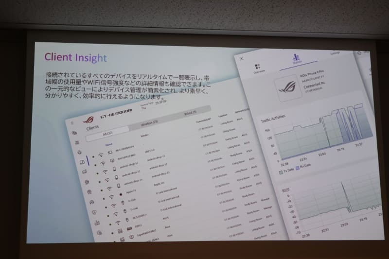 接続中のクライアントを一覧表示する機能
