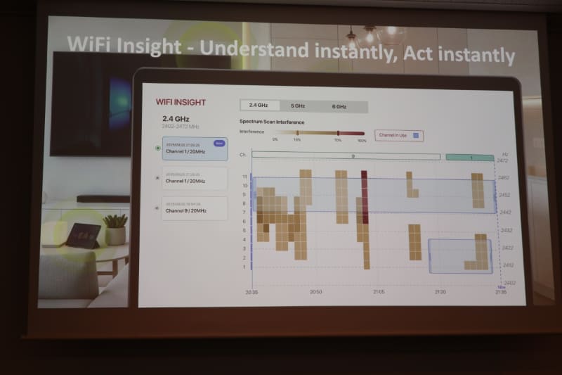 電波の干渉状態などが確認できるWiFi Insight