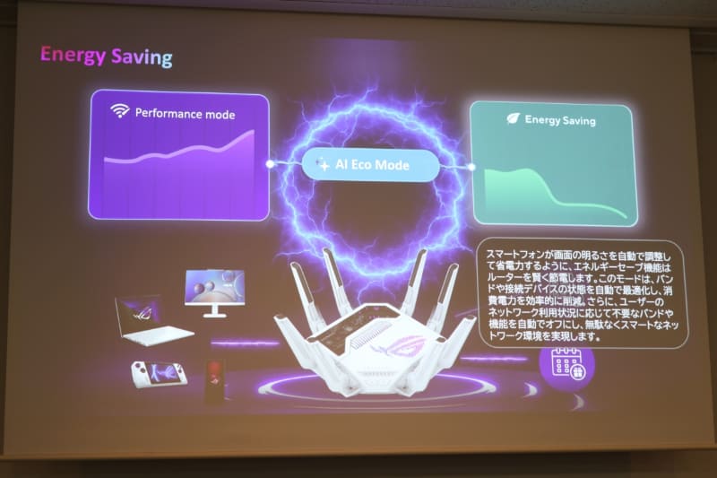 自動的に節電モードに入る機能も搭載