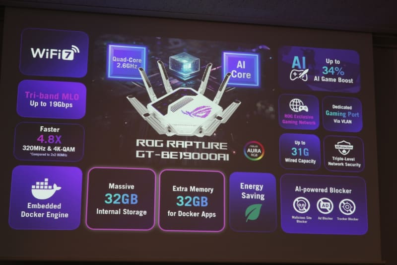 ROG Rapture GT-BE19000AIの主な特徴まとめ