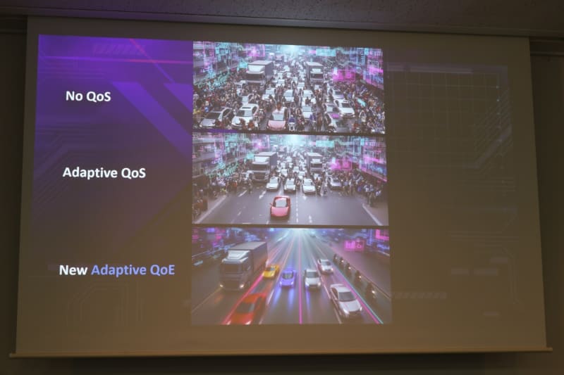 アダプティブQoEのイメージ