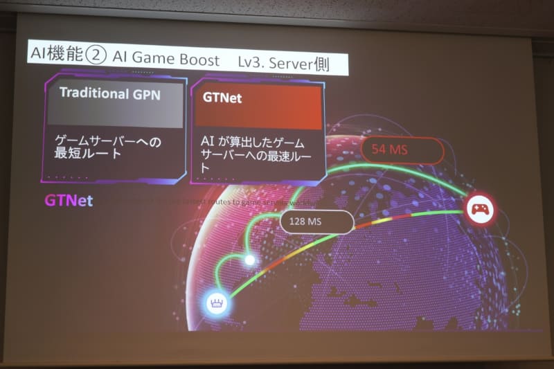サーバーまでの最短ルートで接続するGTNet