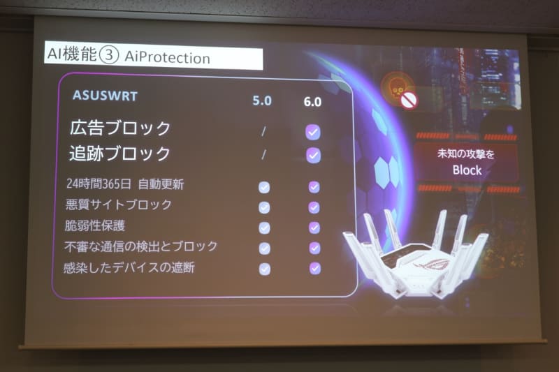 AiProtectionによる広告ブロック